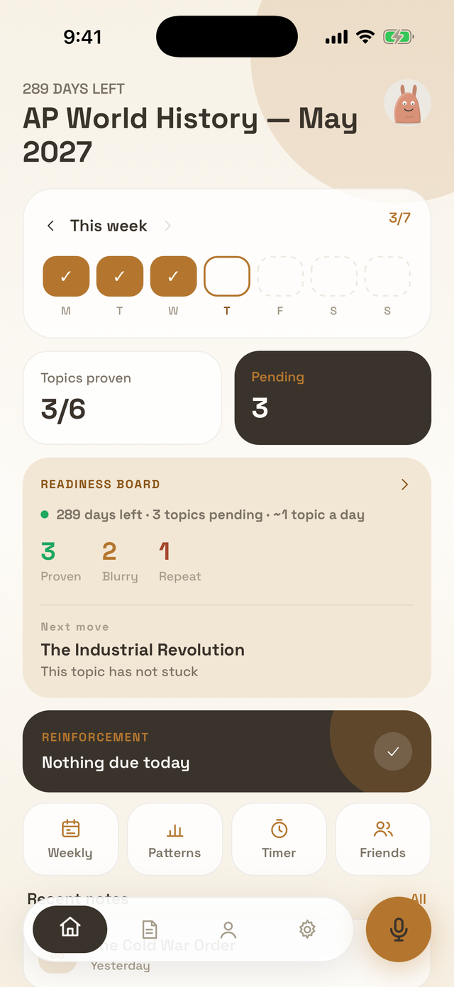 Demostra readiness board: days left, topics proven and blurry, and the next move.